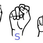 Vector Image That Representing The Alphabets A S L Sign Language.